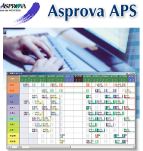 Asprova APS